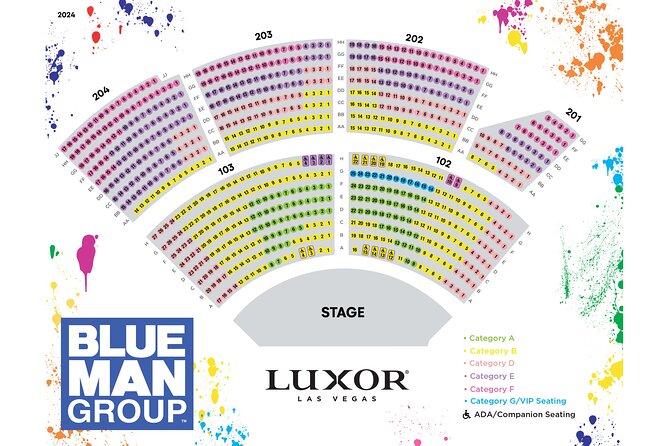 Blue Man Group at the Luxor Hotel and Casino - Stop 2, inside the 90-minute show: sound, video, and the Blue Men’s gameplan