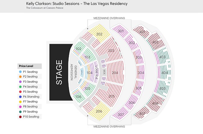 Kelly Clarkson: Studio Sessions at the Colosseum, Caesars Palace - Price and logistics: does $102.84 feel fair?