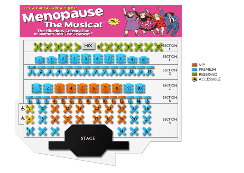 Las Vegas: Menopause the Musical at Harrah's Hotel & Casino - FAQ