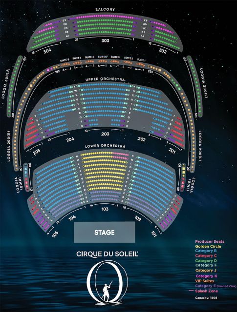 Las Vegas: “O” by Cirque du Soleil at Bellagio - Should You Book O at Bellagio?