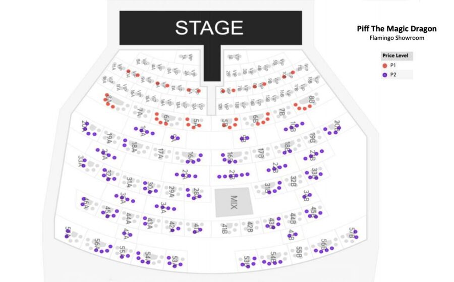 Las Vegas: Piff the Magic Dragon Show at the Flamingo - Price and value compared to what you get