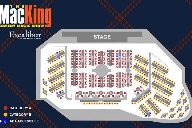 Mac King Comedy Magic Show at the Excalibur Hotel and Casino - Should you book Mac King at Excalibur?