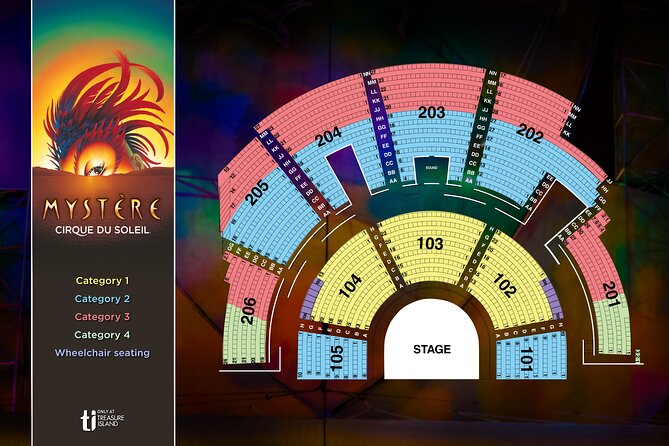 Mystère by Cirque du Soleil at Treasure Island Hotel & Casino - Mystère at Treasure Island: why this Vegas classic is still a win