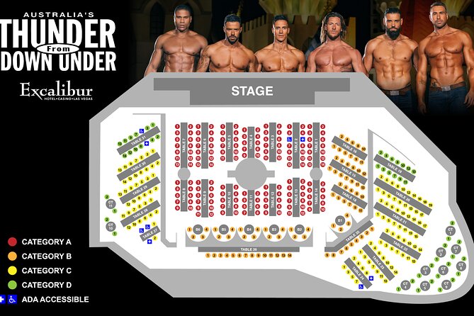 Thunder from Down Under at the Excalibur Hotel and Casino - Lights, photos, and the rules that keep the show running