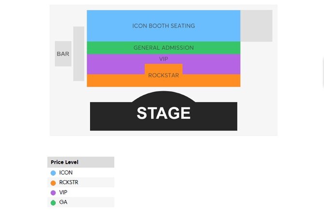 X Rocks at Horseshoe Hotel and Casino Las Vegas - Who Should Book X Rocks, and Who Might Skip It